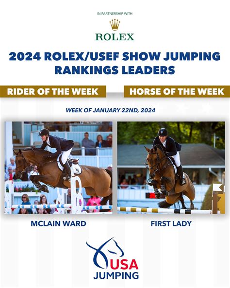 rolex 3 day ride times|rolex horse show 2024.